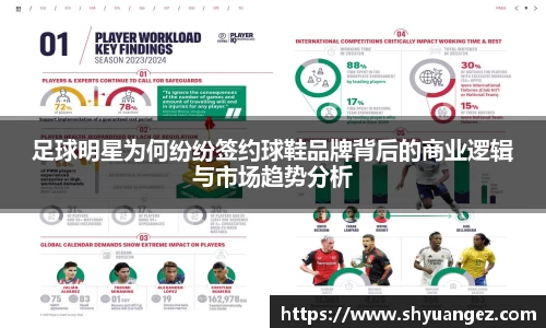 足球明星为何纷纷签约球鞋品牌背后的商业逻辑与市场趋势分析
